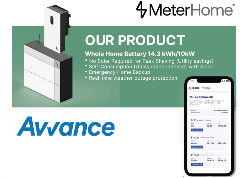 Avvance financing