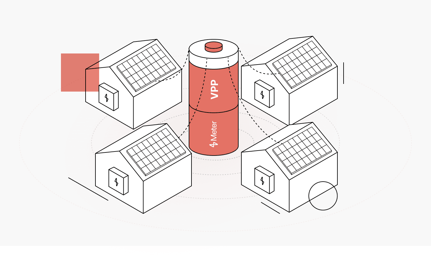 Virtual Power Plant with residential batteries